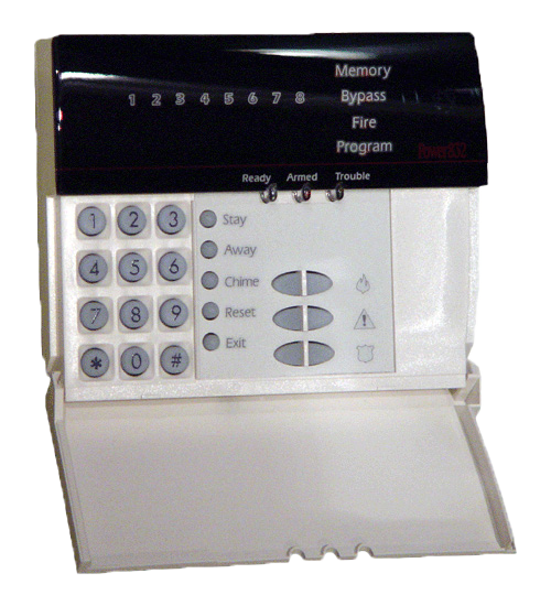 Security Keypad