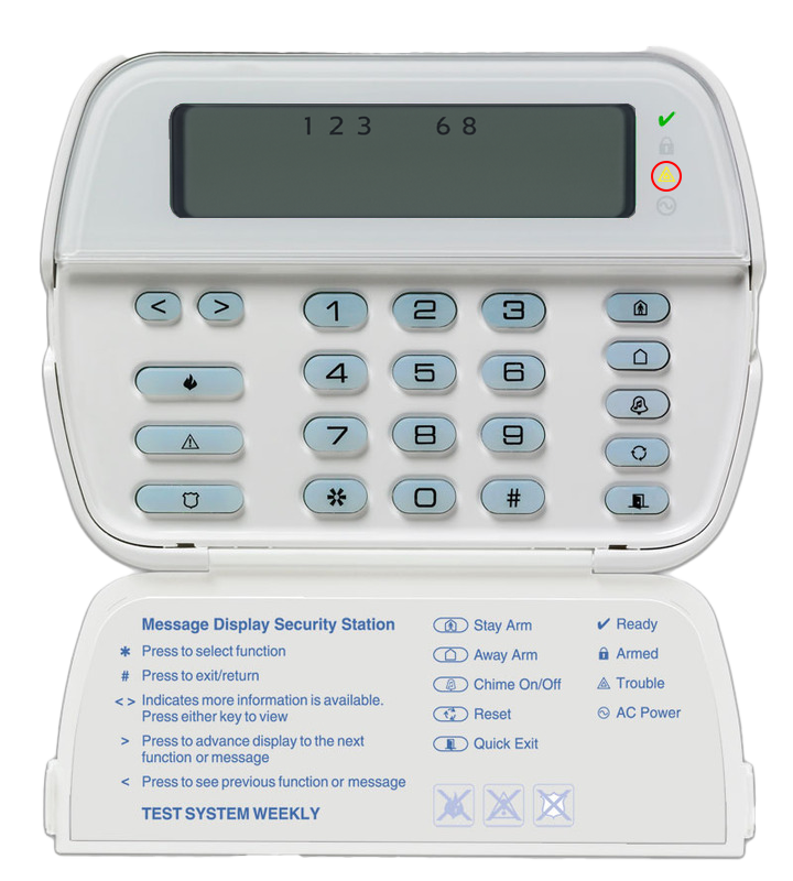 Security Keypad